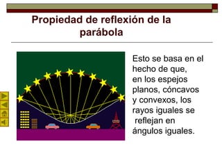 Propiedad de reflexión de la
parábola
Esto se basa en el
hecho de que,
en los espejos
planos, cóncavos
y convexos, los
rayos iguales se
reflejan en
ángulos iguales.
 