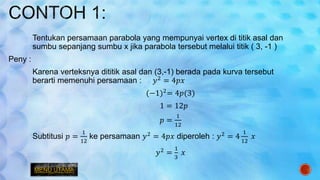 Tentukan persamaan parabola yang mempunyai vertex di titik asal dan
sumbu sepanjang sumbu x jika parabola tersebut melalui titik ( 3, -1 )
Peny :
Karena verteksnya dititik asal dan (3,-1) berada pada kurva tersebut
berarti memenuhi persamaan : 𝑦2 = 4𝑝𝑥
(−1)2= 4𝑝(3)
1 = 12𝑝
𝑝 =
1
12
Subtitusi 𝑝 =
1
12
ke persamaan 𝑦2 = 4𝑝𝑥 diperoleh : 𝑦2 = 4
1
12
𝑥
𝑦2 =
1
3
𝑥
MENU UTAMA
 