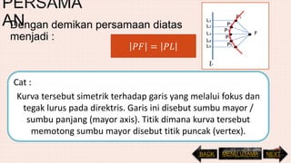 Dengan demikan persamaan diatas
menjadi :
𝑃𝐹 = 𝑃𝐿
Cat :
Kurva tersebut simetrik terhadap garis yang melalui fokus dan
tegak lurus pada direktris. Garis ini disebut sumbu mayor /
sumbu panjang (mayor axis). Titik dimana kurva tersebut
memotong sumbu mayor disebut titik puncak (vertex).
NEXTBACK MENU UTAMA
 