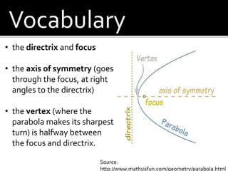 A Directrix Parabola | PPTX