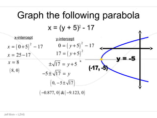 Graph the following parabola 
x = (y + 5)2 - 17 
x-intercept y-intercept 
( ) 2 x = 0 + 5 - 17 
1p ( 8, 0) 
Jeff Bivin -- LZHS 
( ) 2 0 = y + 5 - 17 
( ) 2 17 = y + 5 
± 17 = y + 5 
-5 ± 17 = y 
( 0, -5 ± 17 ) 
( -0.877, 0) &( -9.123, 0) 
x = 25 -17 
x = 8 
 