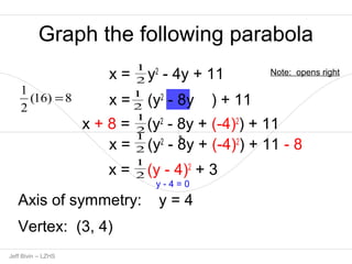Graph the following parabola 
1 
x = y2 - 4y + 11 
2 
x = 1 
(y2 - 8y ) + 11 
2 
1 
x + 8 = (y2 - 8y + (-4)2) + 11 
2 
1 
x = (y2 - 8y + (-4)2 2 ) + 11 - 8 
1 = 
(16) 8 
2 
1p 1 
Jeff Bivin -- LZHS 
x = (y - 4)2 + 3 
2 
y - 4 = 0 
Axis of symmetry: y = 4 
Vertex: (3, 4) 
Note: opens right 
 