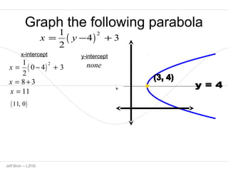 Graph the following parabola 
1 ( 4)2 3 
2 
x = y - + 
x-intercept y-intercept 
( ) 1 0 4 2 3 
2 
x = - + 
1p (11, 0) 
Jeff Bivin -- LZHS 
none 
x = 8 + 3 
x = 11 
 