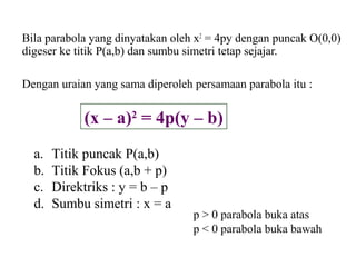Bila parabola yang dinyatakan oleh x2 = 4py dengan puncak O(0,0) 
digeser ke titik P(a,b) dan sumbu simetri tetap sejajar. 
Dengan uraian yang sama diperoleh persamaan parabola itu : 
(x – a)2 = 4p(y – b) 
a. Titik puncak P(a,b) 
b. Titik Fokus (a,b + p) 
c. Direktriks : y = b – p 
d. Sumbu simetri : x = a 
p > 0 parabola buka atas 
p < 0 parabola buka bawah 
 
