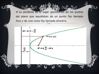  La parábola es el lugar geométrico de los puntos
del plano que equidistan de un punto fijo llamado
foco y de una recta fija llamada directriz.
 