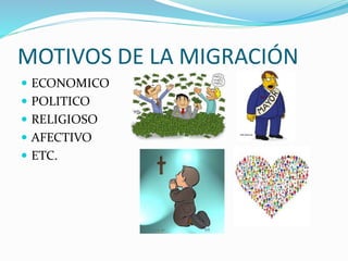 MOTIVOS DE LA MIGRACIÓN
 ECONOMICO
 POLITICO
 RELIGIOSO
 AFECTIVO
 ETC.
 