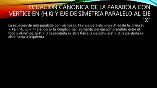 ECUACION CANÓNICA DE LA PARÁBOLA CON
VERTICE EN (H,K) Y EJE DE SIMETRIA PARALELO AL EJE
“X”
La ecuación de una parábola con vértice (ℎ, 𝑘) y eje paralelo al eje 𝑋, es de la forma (𝑦
− 𝑘)2 = 4𝑝 (𝑥 − ℎ) Siendo |𝑝| la longitud del segmento del eje comprendido entre el
foco y el vértice. Si 𝑃 > 0, la parábola se abre hacia la derecha; si 𝑃 < 0, la parábola se
abre hacia la izquierda.
 