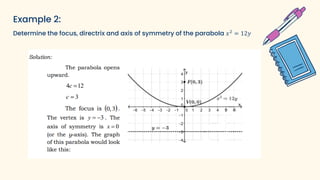 Example 2:
Determine the focus, directrix and axis of symmetry of the parabola 𝑥2
= 12𝑦
 