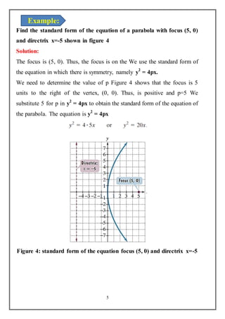 5
Find the standard form of the equation of a parabola with focus (5, 0)
and directrix x=-5 shown in figure 4
Solution:
The focus is (5, 0). Thus, the focus is on the We use the standard form of
the equation in which there is symmetry, namely y2
= 4px.
We need to determine the value of p Figure 4 shows that the focus is 5
units to the right of the vertex, (0, 0). Thus, is positive and p=5 We
substitute 5 for p in y2
= 4px to obtain the standard form of the equation of
the parabola. The equation is y2
= 4px
Figure 4: standard form of the equation focus (5, 0) and directrix x=-5
Example:
 
