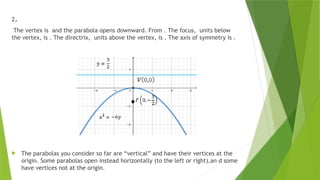 2.
The vertex is and the parabola opens downward. From . The focus, units below
the vertex, is . The directrix, units above the vertex, is . The axis of symmetry is .
 The parabolas you consider so far are “vertical” and have their vertices at the
origin. Some parabolas open instead horizontally (to the left or right),an d some
have vertices not at the origin.
 