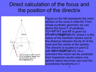 4
Direct calculation of the focus and
the position of the directrix
Figure on the left represents the main
section of the cone in slide #3. From
simple synthetic geometry we can
derive the focus F of parabola,
TO2
=VT*WT and VT is given by:
VT=VF=r2
/SQRT(d2
-r2
), where r is the
radius of the Dandelin sphere and d
the distance between the tip W of the
cone and the center of the sphere.
The directrix is located on point D
with VD=r2
/SQRT(d2
-r2
). As a
comment this result can be predicted
from hyperbola results where one
sphere radius becomes zero and the
eccentricity transforms in 1.
 