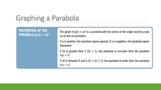 parabola ppt for understanding the basics | PPTX