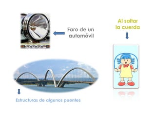 Al saltar
                       Faro de un   la cuerda
                        automóvil




Estructuras de algunos puentes
 