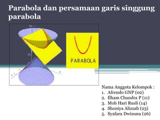 Parabola dan persamaan garis singgung 
parabola 
Nama Anggota Kelompok : 
1. Afrendo GNP (02) 
2. Ilham Chandra P (11) 
3. Moh Hari Rusli (14) 
4. Shoniya Alizzah (23) 
5. Syafara Dwisunu (26) 
 