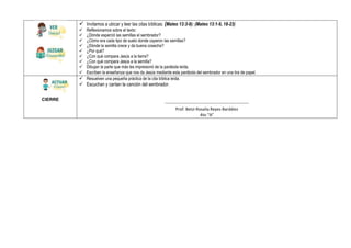  Invitamos a ubicar y leer las citas bíblicas: (Mateo 13:3-9): (Mateo 13:1-9, 18-23)
 Reflexionamos sobre el texto:
 ¿Dónde esparció las semillas el sembrador?
 ¿Cómo era cada tipo de suelo donde cayeron las semillas?
 ¿Dónde la semilla crece y da buena cosecha?
 ¿Por qué?
 ¿Con qué compara Jesús a la tierra?
 ¿Con qué compara Jesús a la semilla?
 Dibujan la parte que más les impresionó de la parábola leída.
 Escriben la enseñanza que nos da Jesús mediante esta parábola del sembrador en una tira de papel.
CIERRE
 Resuelven una pequeña práctica de la cita bíblica leída.
 Escuchan y cantan la canción del sembrador.
------------------------------------------------------------
Prof. Betzi Rosalía Reyes Bardález
4to “A”
 
