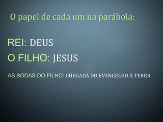 O papel de cada um na parábola:

REI: DEUS
O FILHO: JESUS
AS BODAS DO FILHO: CHEGADA DO EVANGELHO À TERRA
 