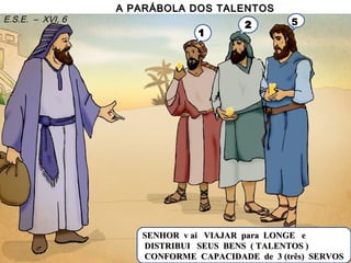 A PARÁBOLA DOS TALENTOSA PARÁBOLA DOS TALENTOS
E.S.E. – XVI, 6
SENHOR v ai VIAJAR para LONGE eSENHOR v ai VIAJAR para LONGE e
DISTRIBUI SEUS BENS ( TALENTOS )DISTRIBUI SEUS BENS ( TALENTOS )
CONFORME CAPACIDADE de 3 (três) SERVOSCONFORME CAPACIDADE de 3 (três) SERVOS
11
22 5
 