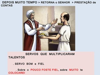 DEPOIS MUITO TEMPODEPOIS MUITO TEMPO > RETORNA o SENHOR > PRESTAÇÃO de> RETORNA o SENHOR > PRESTAÇÃO de
CONTASCONTAS
SERVOS QUE MULTIPLICARAMSERVOS QUE MULTIPLICARAM
TALENTOSTALENTOS
. SERVO BOM e FIEL
. Sobre o POUCO FOSTE FIEL, sobre MUITO te
COLOCAREI
 