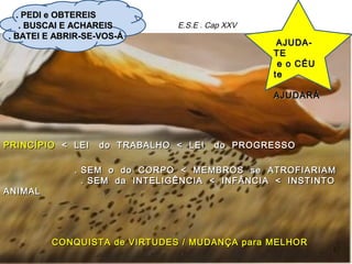 AJUDA-AJUDA-
TETE
e o CÉUe o CÉU
tete
AJUDARÁAJUDARÁ
E.S.E . Cap XXV
PRINCÍPIOPRINCÍPIO < LEI do TRABALHO < LEI do PROGRESSO< LEI do TRABALHO < LEI do PROGRESSO
CONQUISTA de VIRTUDES / MUDANÇA para MELHORCONQUISTA de VIRTUDES / MUDANÇA para MELHOR
. SEM o do CORPO < MEMBROS se ATROFIARIAM. SEM o do CORPO < MEMBROS se ATROFIARIAM
. SEM da INTELIGÊNCIA < INFÂNCIA < INSTINTO. SEM da INTELIGÊNCIA < INFÂNCIA < INSTINTO
ANIMALANIMAL
. PEDI e OBTEREIS. PEDI e OBTEREIS
. BUSCAI E ACHAREIS. BUSCAI E ACHAREIS
. BATEI E ABRIR-SE-VOS-Á. BATEI E ABRIR-SE-VOS-Á
 