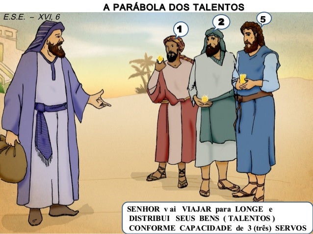 Resultado de imagem para parábola dos talentos