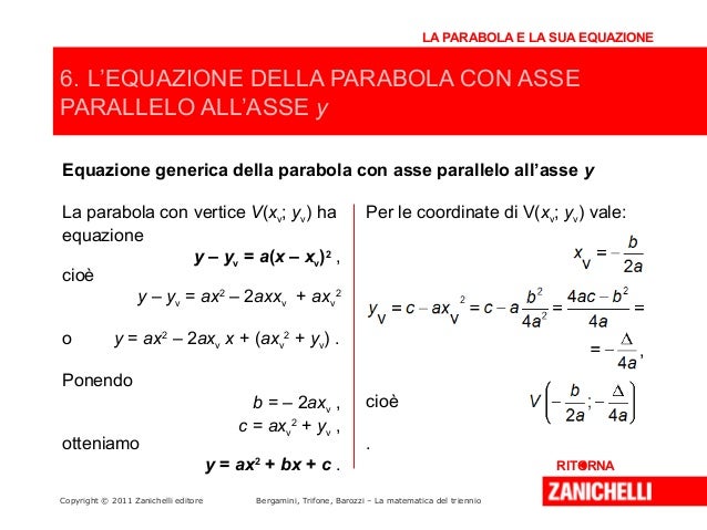 Parabola Equazione con Alcune Modifiche 