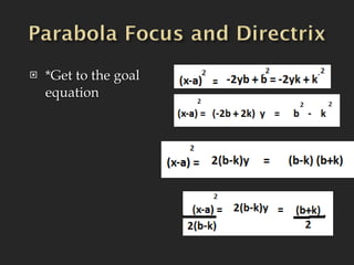 *Get to the goal equation 