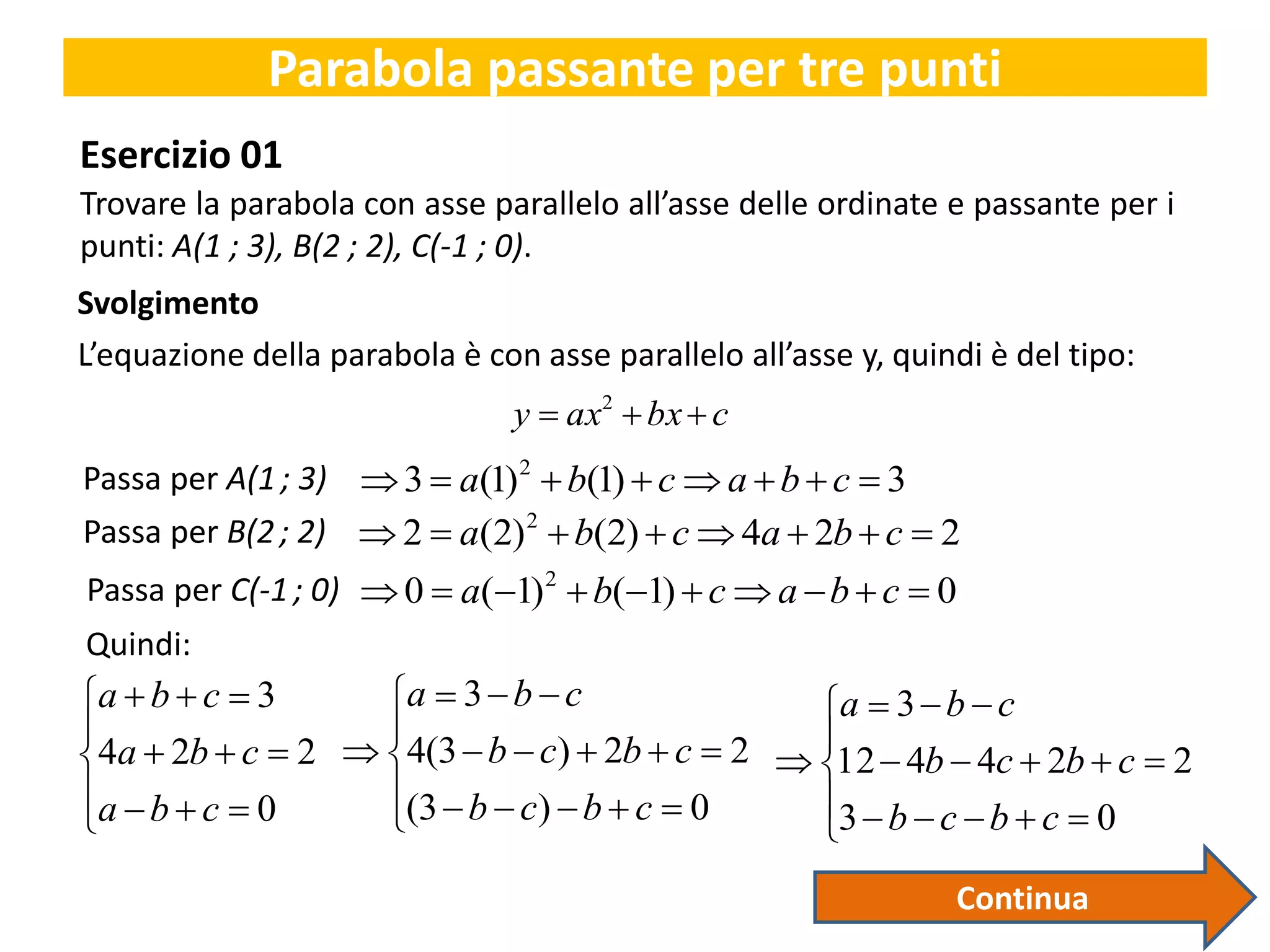 Equazione Parabola Passante Per Tre Punti