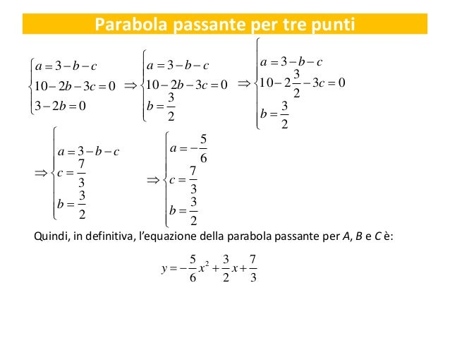 Parabola passante per 3 punti