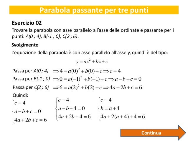 Equazione Parabola Passante Per Due Punti