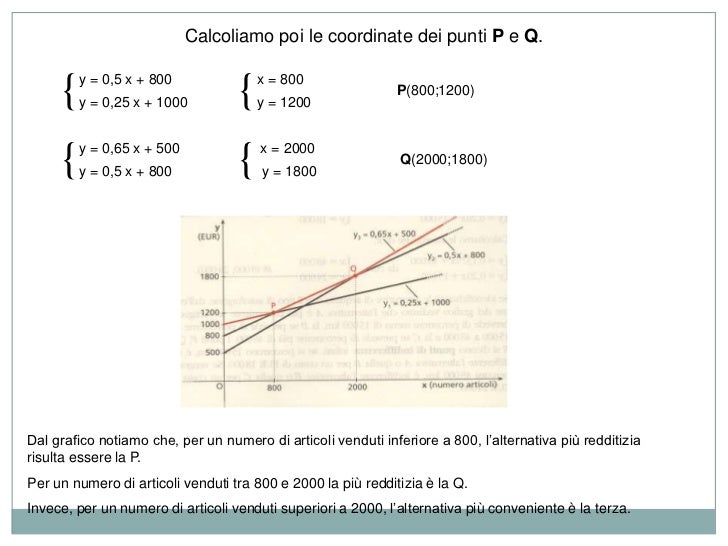 Problemi Di Scelta Tra Due Alternative