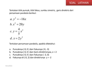 a . y   
16 
x 
b . x  
20 
y 
c . 
y  
x 
d x y 
9/11/2014 
SOAL LATIHAN 
Tentukan titik puncak, titik fokus, sumbu simetris, garis direktris dari 
persamaan parabola berikut: 
2 
2 
2 
2 
4 
5 
.  
2 
Tentukan persamaan parabola, apabila diketahui: 
a. Puncaknya ( 0, 0 ) dan Fokusnya ( 0, -3) 
b. Puncaknya ( 0, 0 ) dan Garis direktrisnyaa, x = 2 
c. Puncaknya ( 0, 0 ) dan Fokusnya ( -2, 0) 
d. Fokusnya di ( 0, 2) dan direktrisnya y = -2 
 