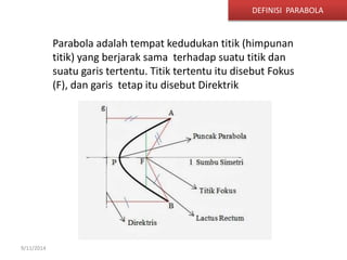 9/11/2014 
DEFINISI PARABOLA 
Parabola adalah tempat kedudukan titik (himpunan 
titik) yang berjarak sama terhadap suatu titik dan 
suatu garis tertentu. Titik tertentu itu disebut Fokus 
(F), dan garis tetap itu disebut Direktrik 
 