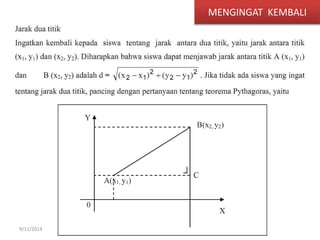 9/11/2014 
MENGINGAT KEMBALI 
 