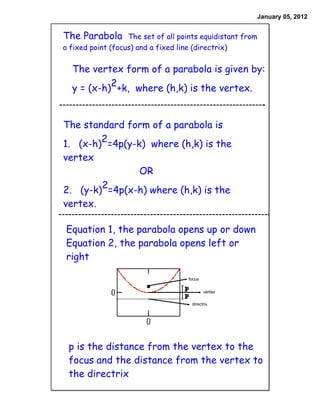 Parabolas
