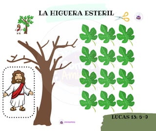 LA HIGUERA ESTERIL
LUCAS 13: 6-9
 