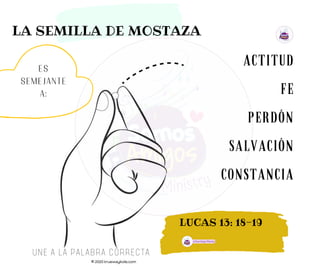 LA SEMILLA DE MOSTAZA
LUCAS 13: 18-19
ACTITUD
FE
PERDÓN
SALVACIÓN
CONSTANCIA
UNE A LA PALABRA CORRECTA
ES
SEMEJANTE
A:
 