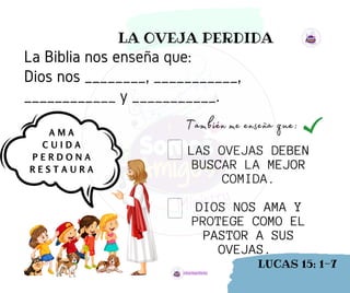 LAS OVEJAS DEBEN
BUSCAR LA MEJOR
COMIDA.
DIOS NOS AMA Y
PROTEGE COMO EL
PASTOR A SUS
OVEJAS.
LA OVEJA PERDIDA
LUCAS 15: 1-7
La Biblia nos enseña que:
Dios nos ________, ___________,
____________ y ___________.
A M A
C U I D A
P E R D O N A
R E S T A U R A
También me enseña que:
 