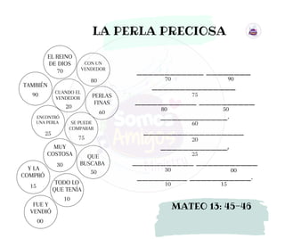 LA PERLA PRECIOSA
MATEO 13: 45-46
____________ ________
_______________
___________ __________
____________.
__________________
____________,
___________ ___________
_________ ___________.
EL REINO
DE DIOS
TAMBIÉN
SE PUEDE
COMPARAR
CON UN
VENDEDOR
QUE
BUSCABA
PERLAS
FINAS
CUANDO EL
VENDEDOR
ENCONTRÓ
UNA PERLA
MUY
COSTOSA
FUE Y
VENDIÓ
TODO LO
QUE TENÍA
Y LA
COMPRÓ
70
75
15
00
25
90
60
20
30
10
50
80 70 90
75
80 50
60
20
25
30 00
10 15
 