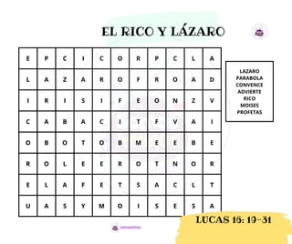 E P C I C O R P C L A
L A Z A R O F R O A D
I R I S I F E O N Z V
C A B A C I T F V A I
O B O T O B M E E B E
R O L E E R O T N O R
E L A F E T S A C L T
U A S Y M O I S E S A
LAZARO
PARABOLA
CONVENCE
ADVIERTE
RICO
MOISES
PROFETAS
EL RICO Y LÁZARO
LUCAS 16: 19-31
 