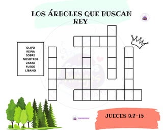 OLIVO
REINA
SOBRE
NOSOTROS
ZARZA
FUEGO
LÍBANO
LOS ÁRBOLES QUE BUSCAN
REY
JUECES 9:7-15
 