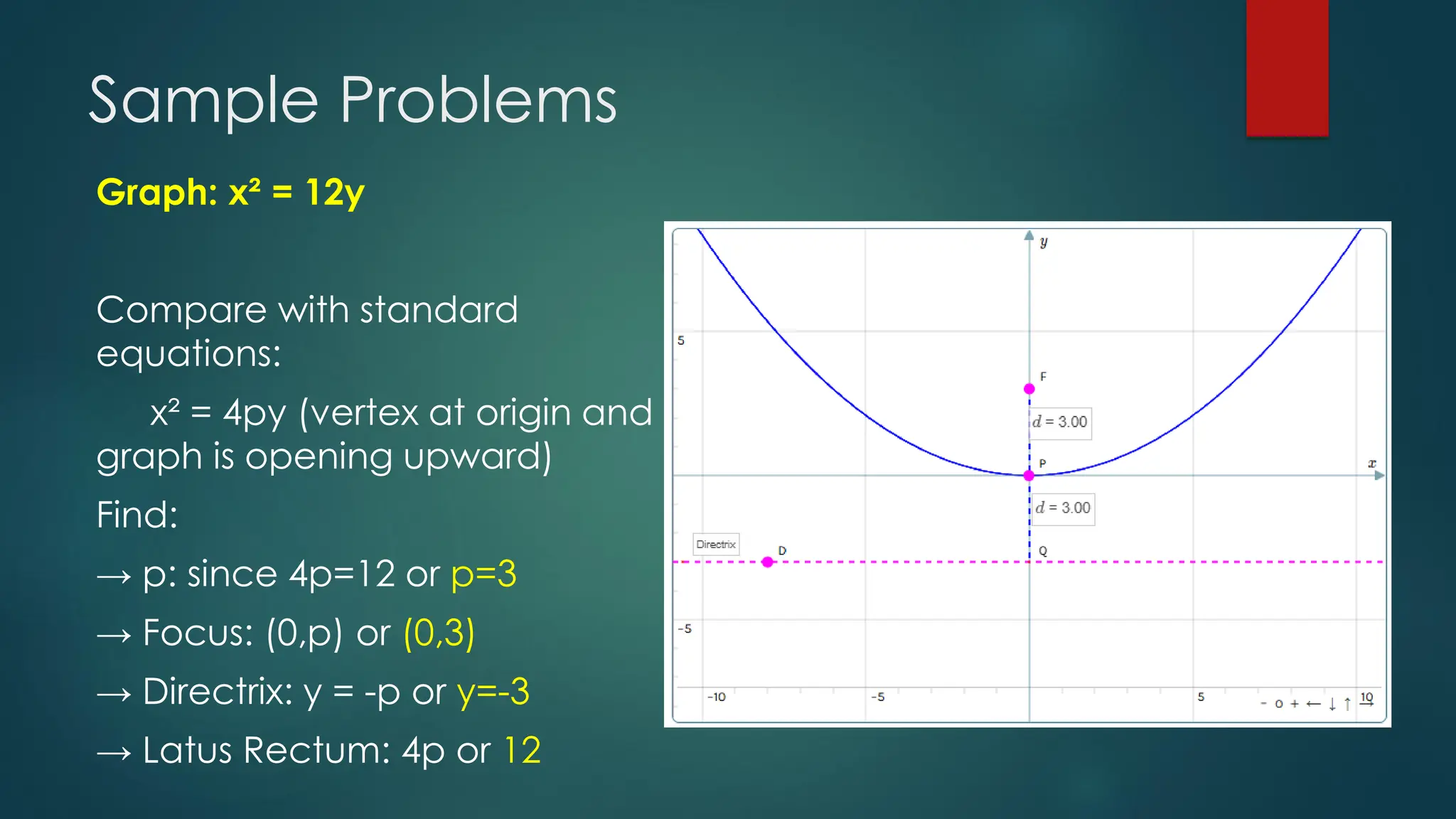 Parabola as a Conic Section for Pre-Calculus | PDF