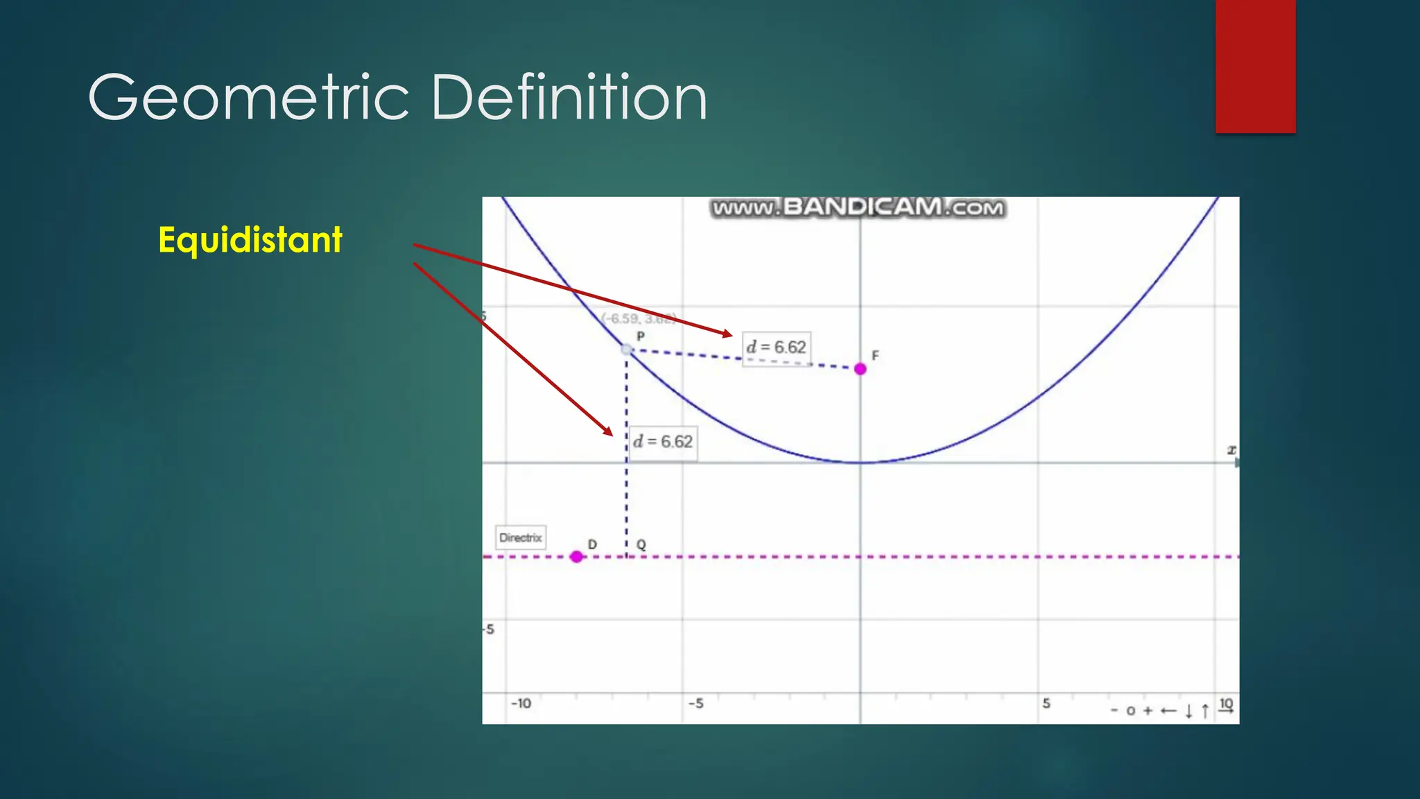 Parabola as a Conic Section for Pre-Calculus | PDF