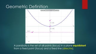Parabola as a Conic Section for Pre-Calculus | PDF