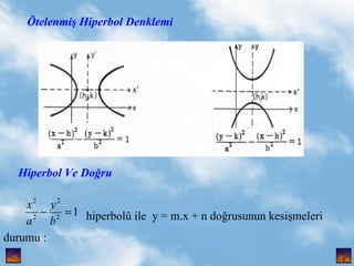 ?telenmi? Hiperbol Denklemi Hiperbol Ve Do?ru hiperbol ile  y = m.x + n do?rusunun kesi?meleri durumu :  , 