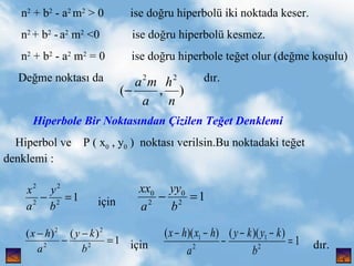 n 2  + b 2  - a 2  m 2  > 0  ise do?ru hiperbol iki noktada keser. n 2  + b 2  -   a 2  m 2  <0  ise do?ru hiperbol kesmez. n 2  + b 2  - a 2  m 2  = 0  ise do?ru hiperbole te?et olur (de?me ko?ulu) De?me noktas? da  d?r.  Hiperbole Bir Noktas?ndan ?izilen Te?et Denklemi Hiperbol ve  P ( x 0  , y 0  )  noktas? verilsin.Bu noktadaki te?et denklemi :  i?in  i?in  d?r. , 