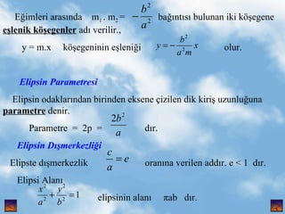 E?imleri aras?nda  m 1  . m 2  =  ba??nt?s? bulunan iki k??egene  e?lenik k??egenler  ad? verilir., y = m.x  k??egeninin e?leni?i  olur. Elipsin Parametresi Elipsin odaklar?ndan birinden eksene ?izilen dik kiri? uzunlu?una  parametre  denir. Parametre  =  2p  =  d?r. Elipsin D??merkezli?i Elipste d??merkezlik  oran?na verilen add?r. e < 1  d?r.  Elipsi Alan? elipsinin alan?  ab  d?r. , 
