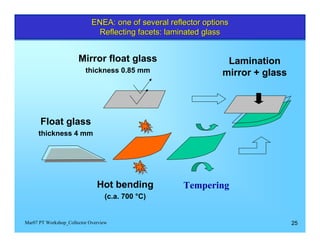 ENEA: one of several reflector options
                              Reflecting facets: laminated glass


                       Mirror float glass                         Lamination

                          thickness 0.85 mm                      mirror + glass




      Float glass
      thickness 4 mm




                               Hot bending            Tempering
                                  (c.a. 700 °C)


Mar07 PT Workshop_Collector Overview                                              25
 