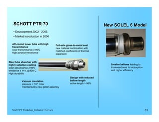 SCHOTT PTR 70
               70
                                                           New SOLEL 6 Model
                                                                                         Model

    • Development 2002 - 2005
    • Market introduction in 2006

   AR-coated cover tube with high         Fail-safe glass-to-metal seal
   transmittance                          new material combination with
   solar transmittance ≥ 96%
                                          matched coefficients of thermal
   high abrasion resistance               expansion


Steel tube absorber with
highly selective coating                                                       Smaller bellows leading to
solar absorptance ≥ 95%                                                        Increased area for absorption
emittance ≤ 14% @400°C                                                         and higher efficiency
High durability
                                                       Design with reduced
           Vacuum insulation                           bellow length
           pressure < 10-3 mbar 
                      active length > 96%
           maintained by new getter assemby





   Mar07 PT Workshop_Collector Overview                                                                        31
 