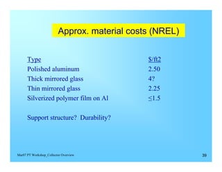 Approx. material costs (NREL)



      Type                                    $/ft2
      Polished aluminum                       2.50
      Thick mirrored glass                    4?
      Thin mirrored glass                     2.25
      Silverized polymer film on Al           ≤1.5

      Support structure? Durability?




Mar07 PT Workshop_Collector Overview                      39
 