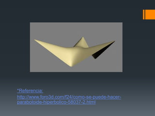 *Referencia:
http://www.foro3d.com/f24/como-se-puede-hacer-
paraboloide-hiperbolico-58037-2.html
 